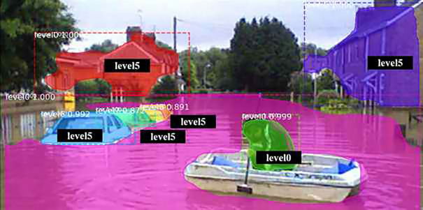 Flooding-image-analysis-deep-learning